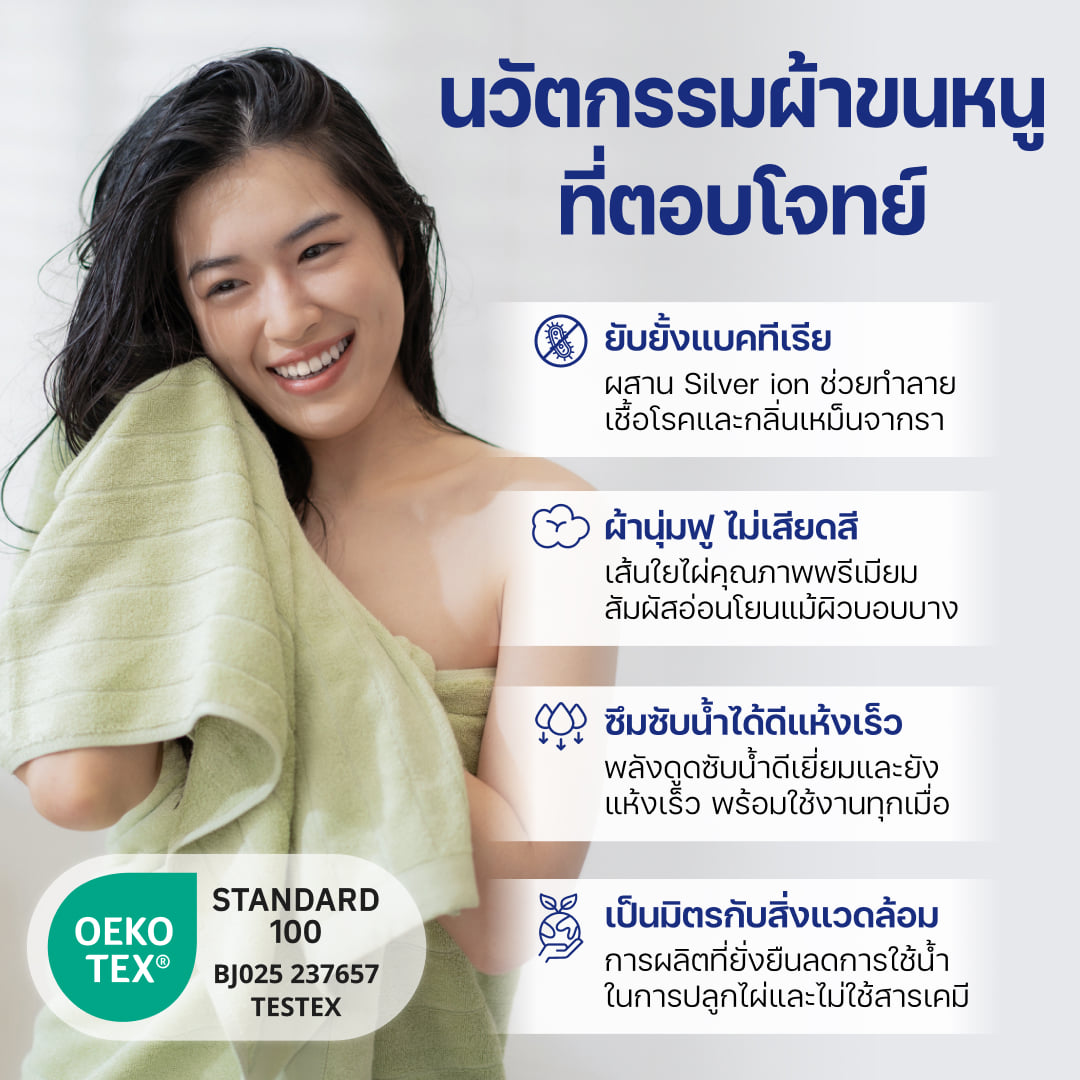 ชุดผ้าขนหนูเส้นใยไผ่ EROLAB สี NAVY BLUE_1